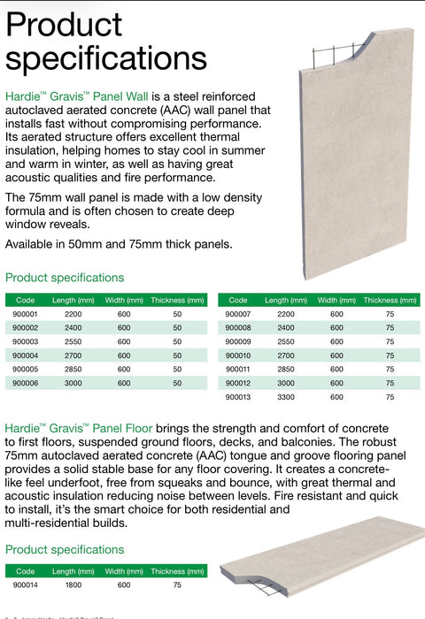 Hardie Gravis 2200x600 Wall Panel 50mm