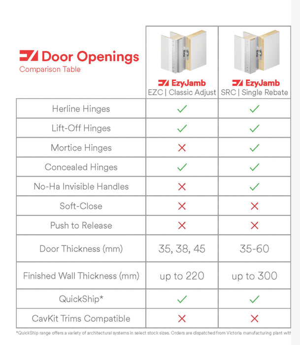 EzyJamb Classic Split Door Jamb Wall Thickness 110-116mm