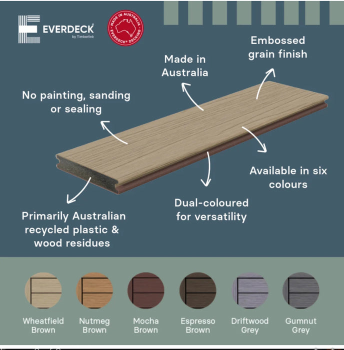 Everdeck Decking 137x23mm 5.4m - Wheatfield / Mocha Brown