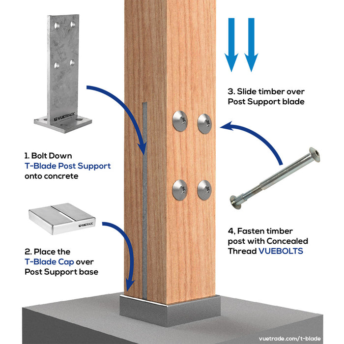 T-BLADE POST SUPPORTS