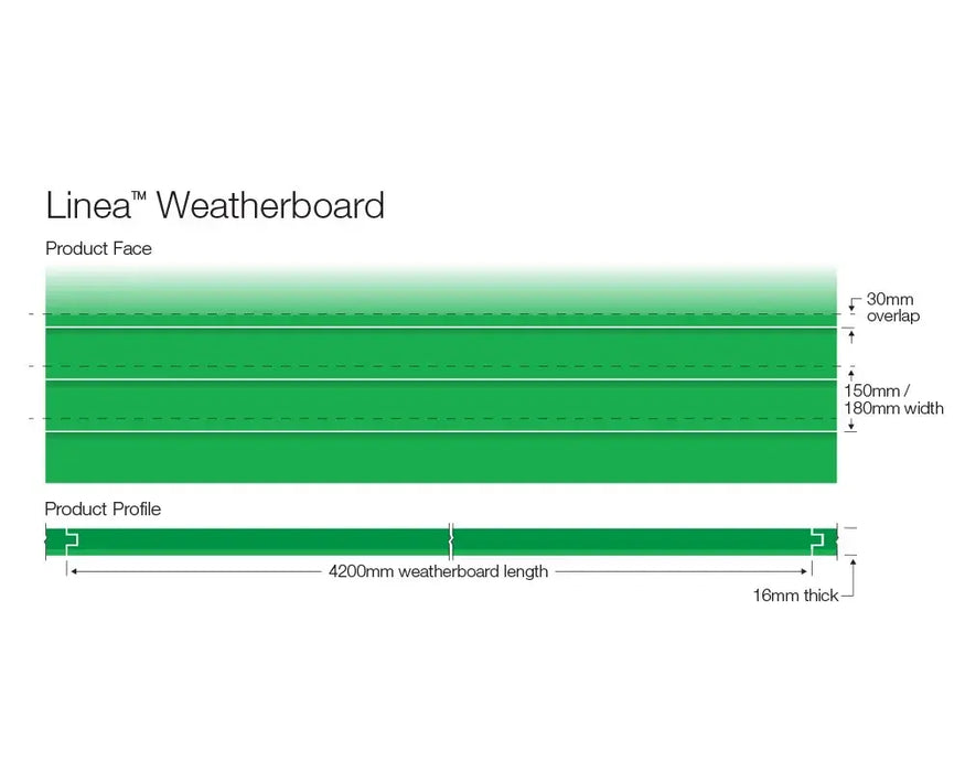 James Hardie Scyon Linea Weatherboard 4200x180x16mm